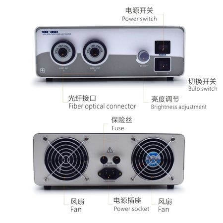 XD-301-150W-2